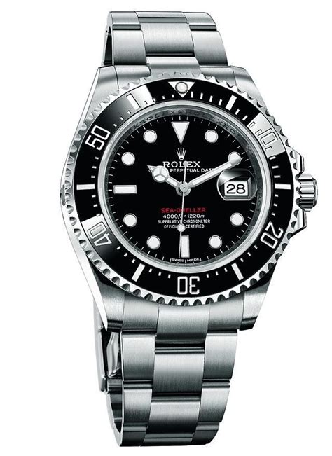 Baselworld 2017: Rolex Revists The Sea.